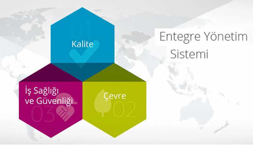 entegre yönetim sistemi, visionpest yönetim sistemi, ilaçlama firmaları